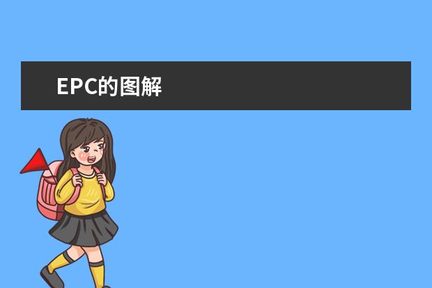 EPC的图解