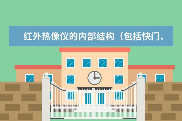 红外热像仪的内部结构（包括快门、探测器等）图示