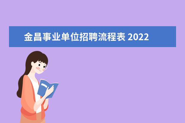 金昌事业单位招聘流程表 2022年甘肃金昌市市直机关事业单位公开遴选工作人员...