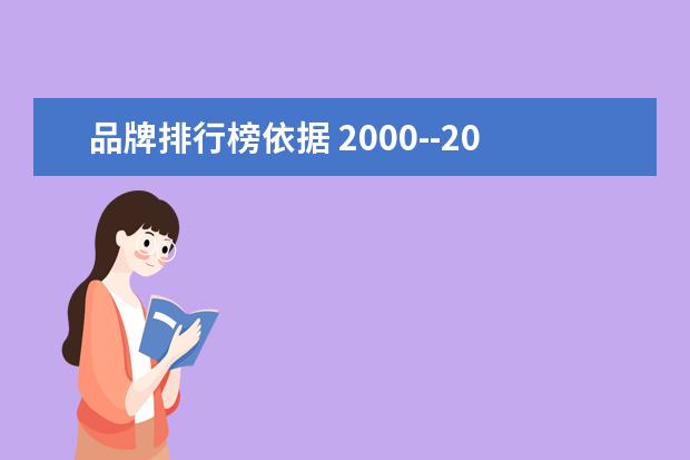 品牌排行榜依据 2000--2009世界十大价值品牌排行