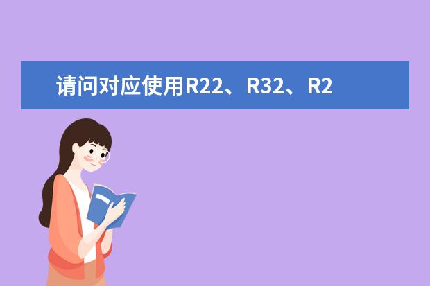 请问对应使用R22、R32、R290、R410a、R161这五种制冷剂的家用空调品牌和型号有哪些？谢谢！