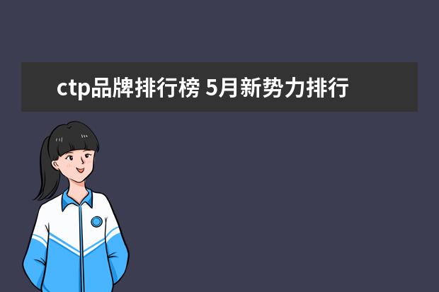 ctp品牌排行榜 5月新势力排行榜,埃安狂卖4.5万辆,蔚来小鹏被踢出前...