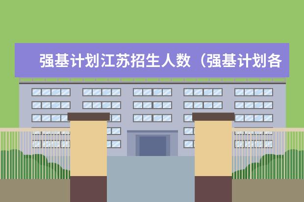 强基计划江苏招生人数（强基计划各省名额分配）