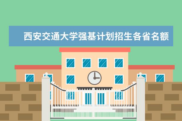 西安交通大学强基计划招生各省名额（华东师范强基福建招生分数线）