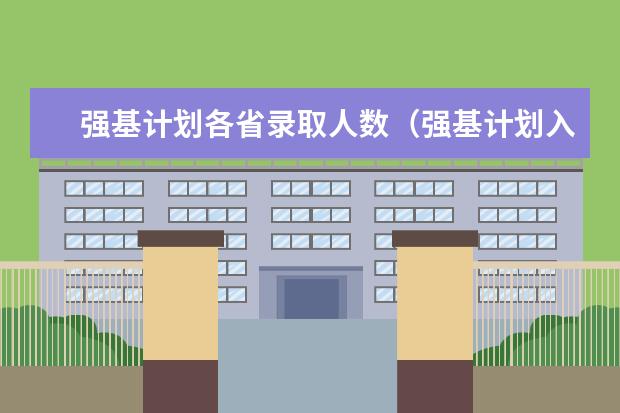 强基计划各省录取人数（强基计划入围名单）