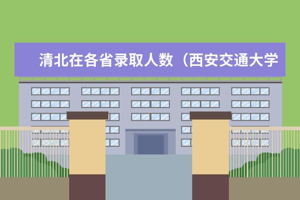 清北在各省录取人数（西安交通大学强基计划招生各省名额）