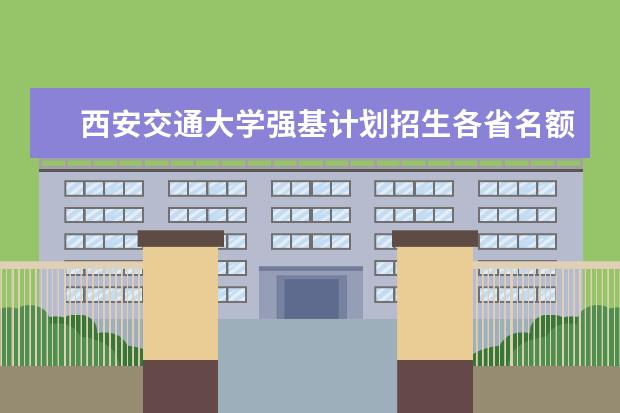 西安交通大学强基计划招生各省名额（兰州大学强基计划招生人数）