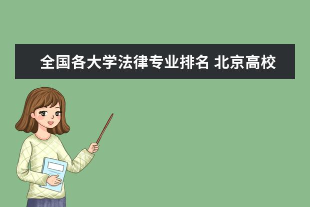 全国各大学法律专业排名 北京高校排名！