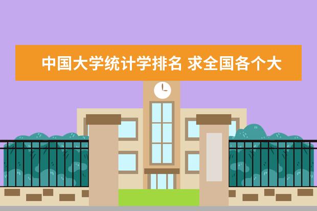 中国大学统计学排名 求全国各个大学经济类专业排名