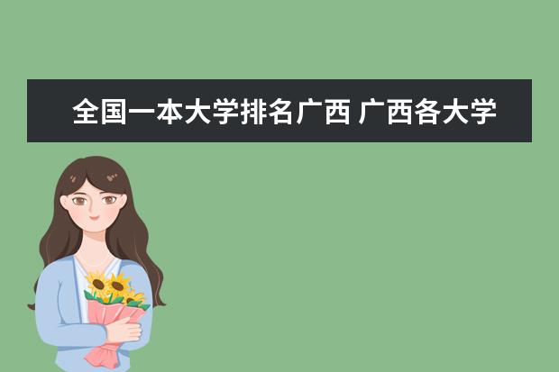 全国一本大学排名广西 广西各大学实力排行,广西科技大学现在排第几