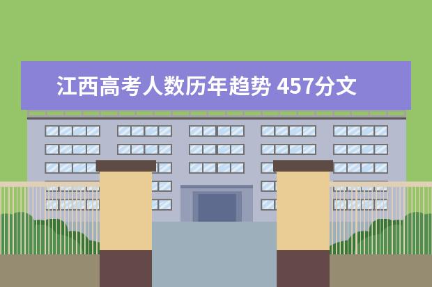 江西高考人数历年趋势 457分文科可以报二本的缺额院校么？