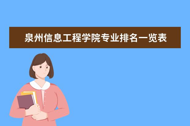泉州信息工程学院专业排名一览表 福州理工学院专业排名一览表